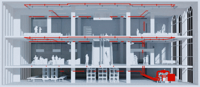 Automatic fire suppression unit (water mist)
